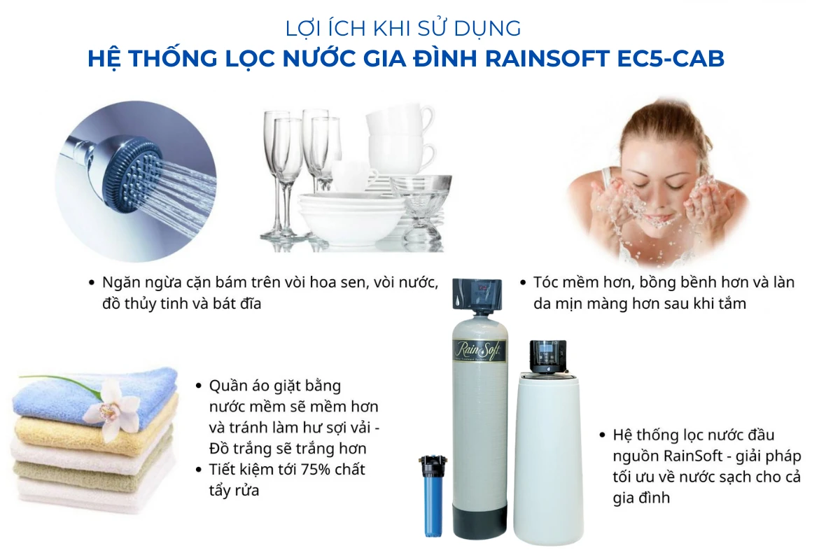 Hệ thống lọc nước đầu nguồn RainSoft EC5-CAB 12 Hệ thống làm mềm nước RainSoft EC5 dạng cabinet tích hợp