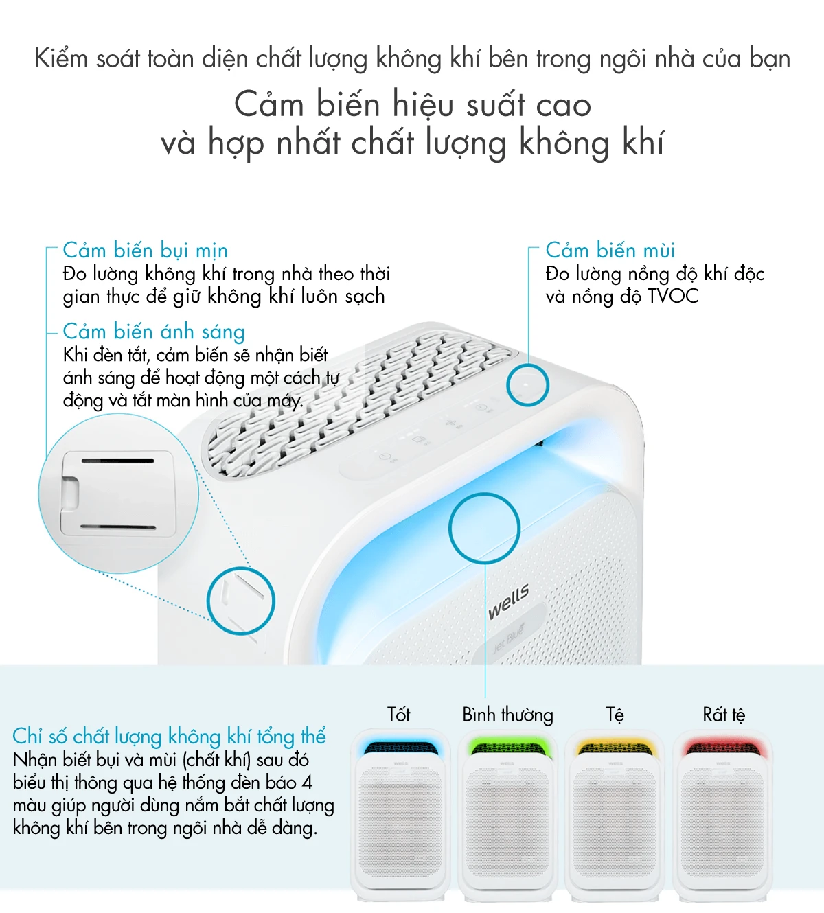 Máy lọc không khí Wells Jet Blue AL315AWA 6 Máy lọc không khí Wells Jet Blue AL315AWA