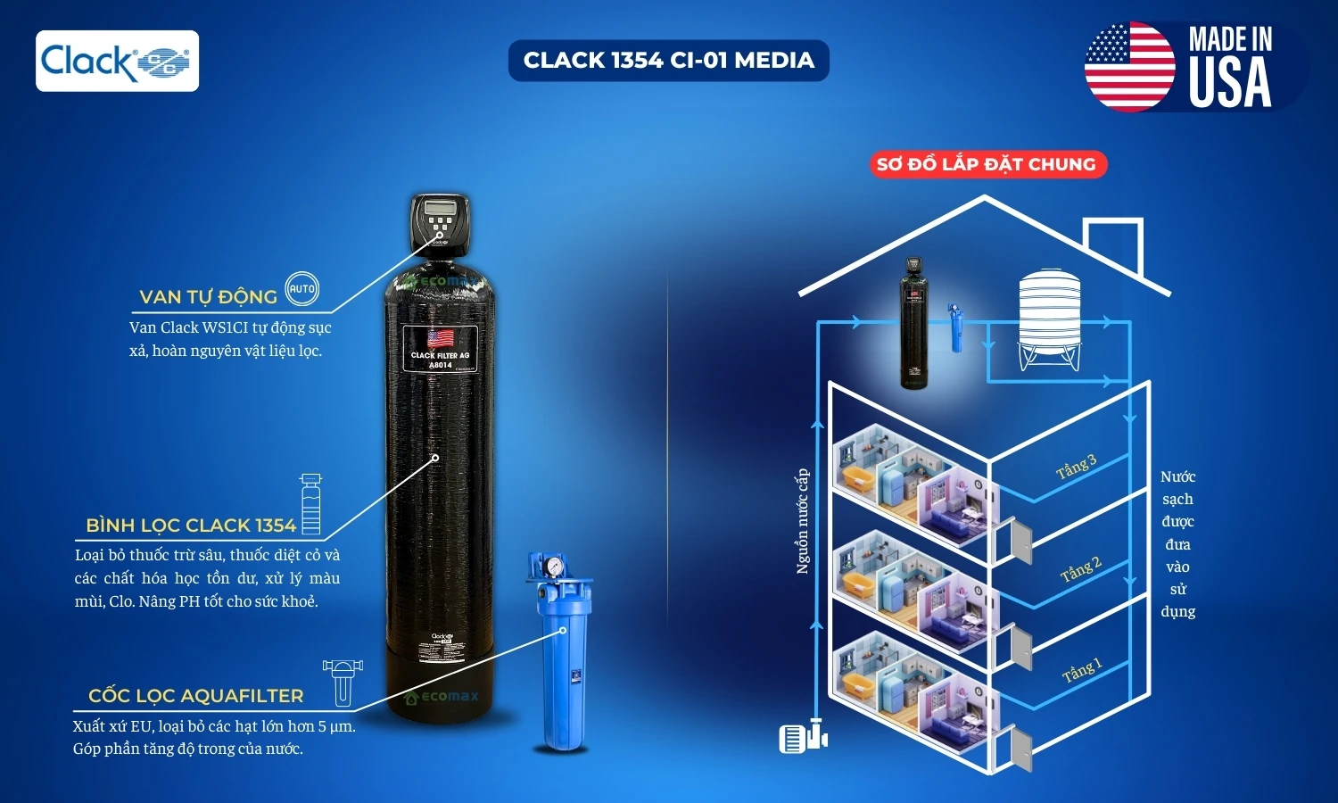 Hệ thống lọc nước Clack 1354 CI-01 Media