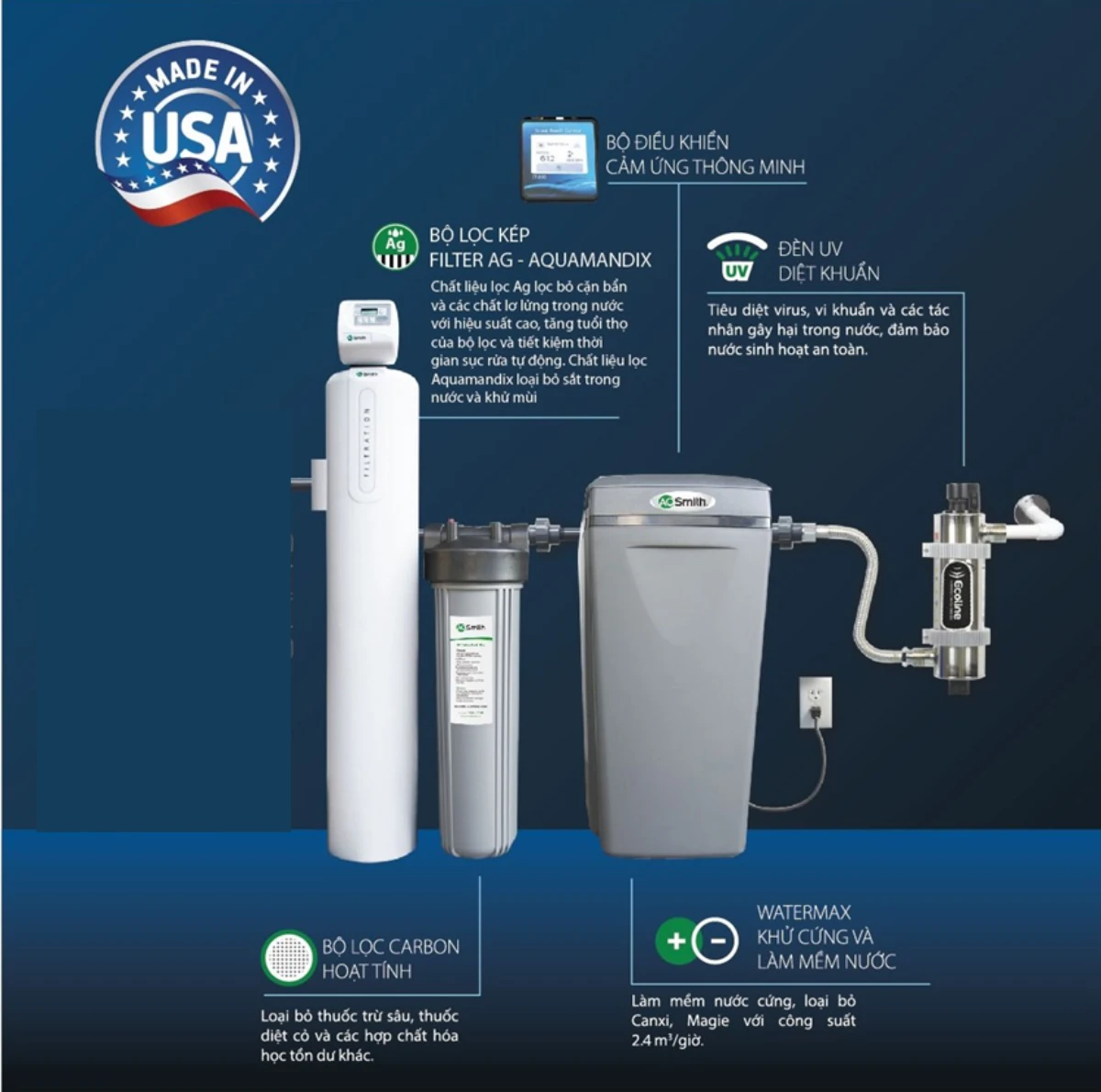 Hệ thống lọc nước đầu nguồn AO Smith i97S Plus