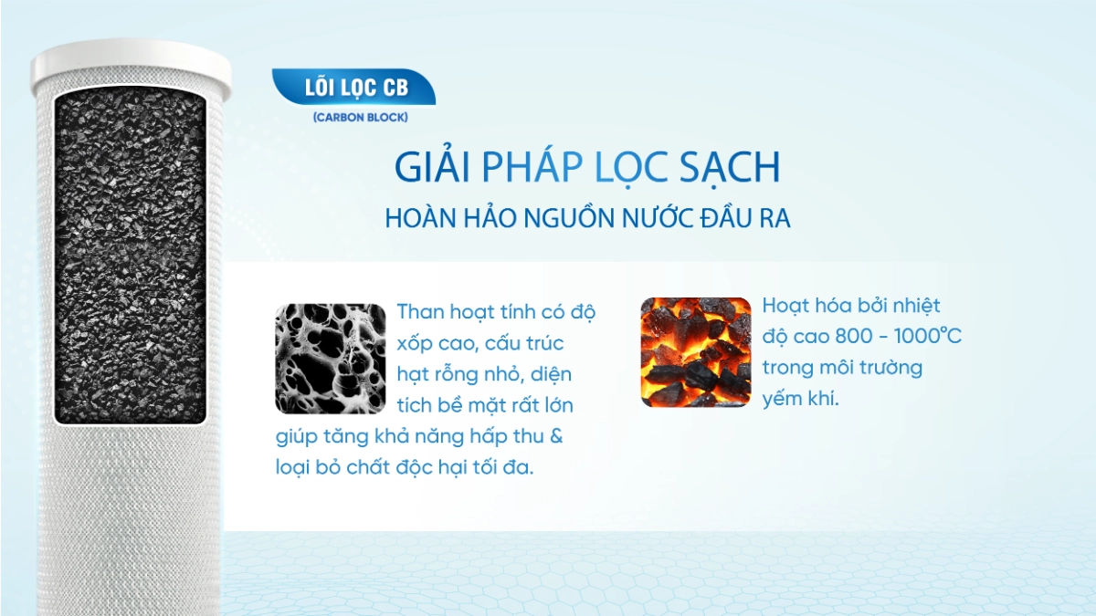 Cột lọc CB – Khử clo và các hợp chất hữu cơ độc hại