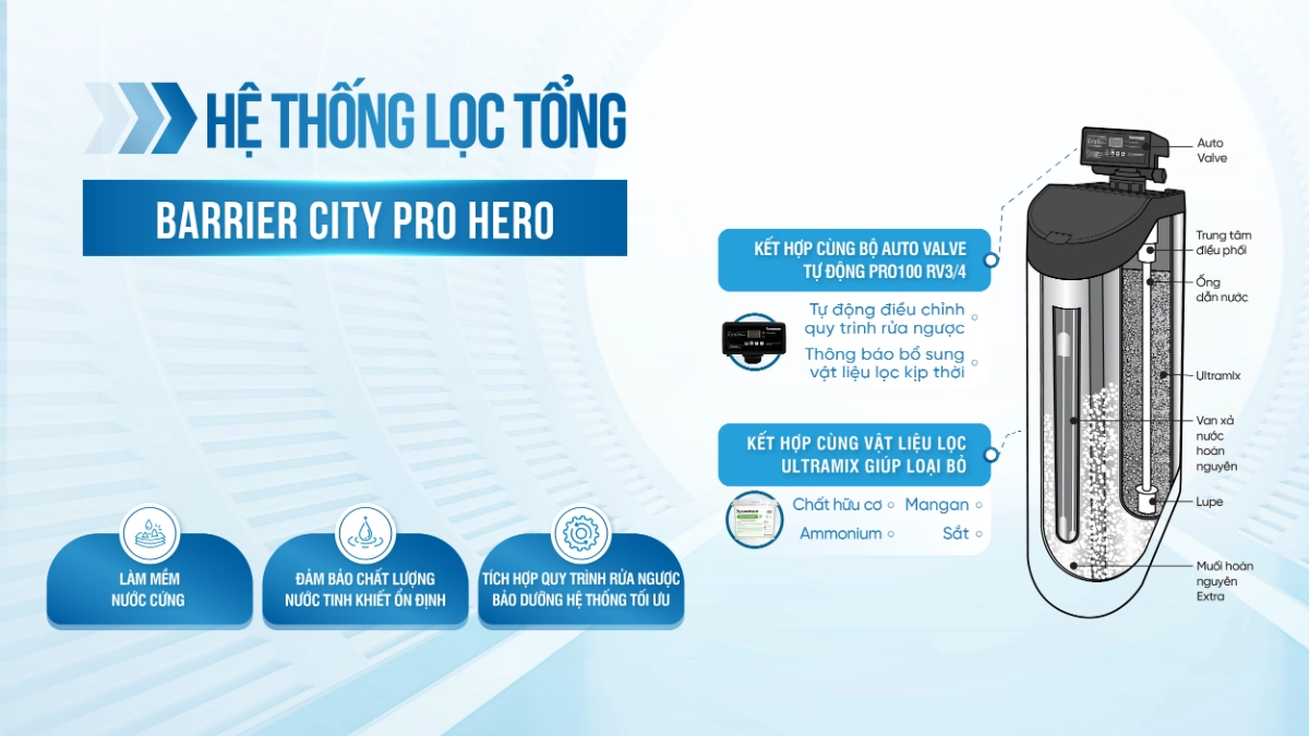 bộ lọc tổng làm mềm nước Barrier Hero 835S
