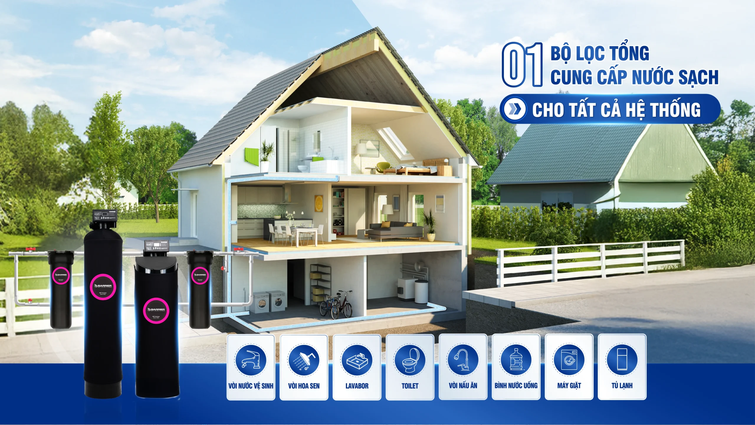 Top 5 lý do khiến hệ thống lọc tổng đầu nguồn BARRIER được tin dùng rộng rãi 16 Hệ thống lọc tổng BARRIER City Pro Hero Plus công suất phù hợp với nhà phố, shophouse