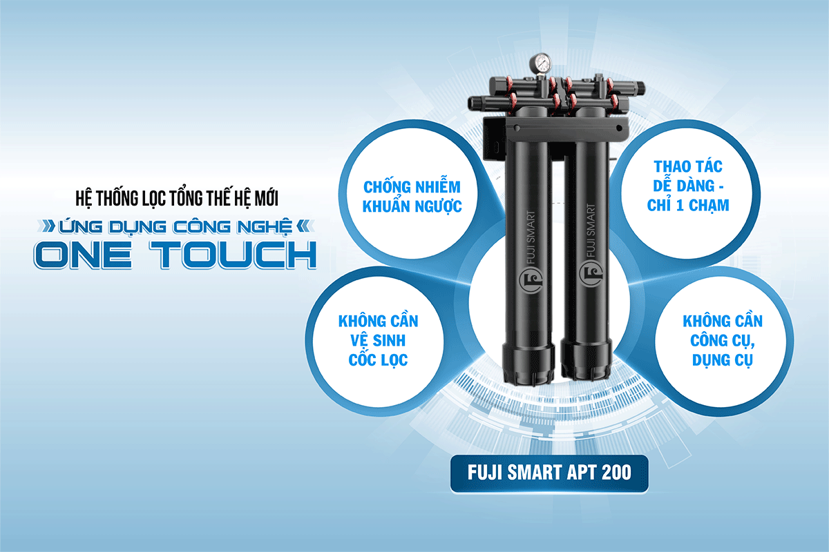 Hệ thống lọc tổng Fuji Smart ứng dụng công nghệ One Touch giúp quá trình thay trụ lọc dễ dàng hơn