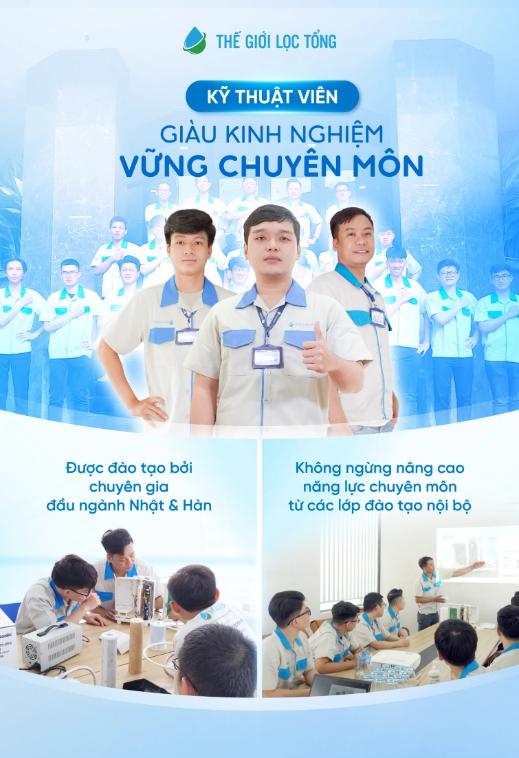Thế Giới Lọc Tổng sở hữu mạng lưới showroom trải rộng trên toàn quốc