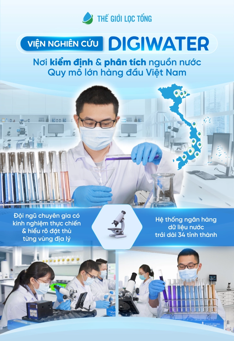 Đặc quyền khi mua hệ thống lọc tổng đầu nguồn tại Thế Giới Lọc Tổng