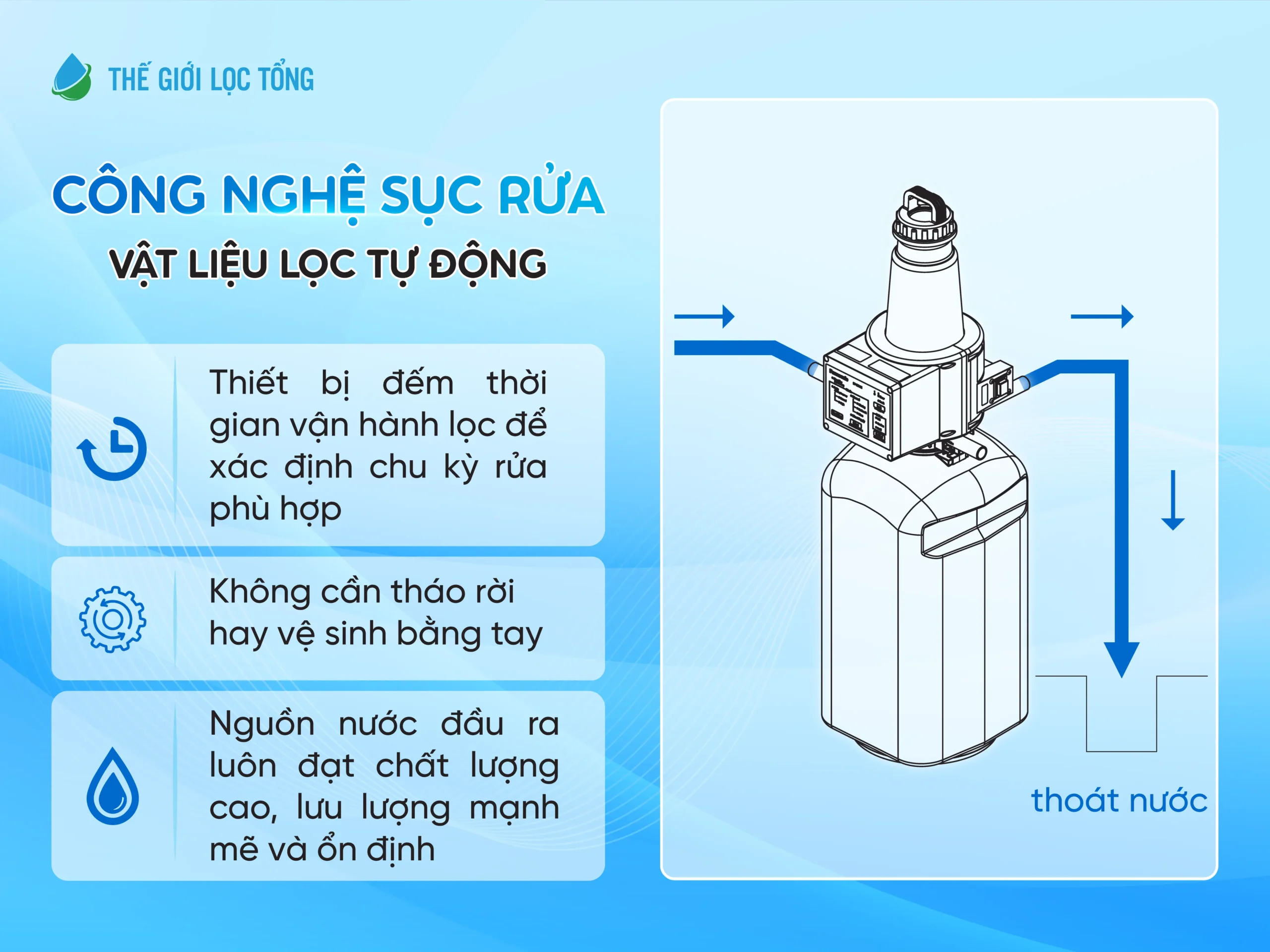Top 7 công nghệ lọc nước nổi bật cần biết để chọn đúng hệ thống lọc tổng đầu nguồn 10 Công nghệ sục rửa tự động của lọc tổng đầu nguồn Panasonic đảm bảo nguồn nước đầu ra luôn đạt chất lượng cao