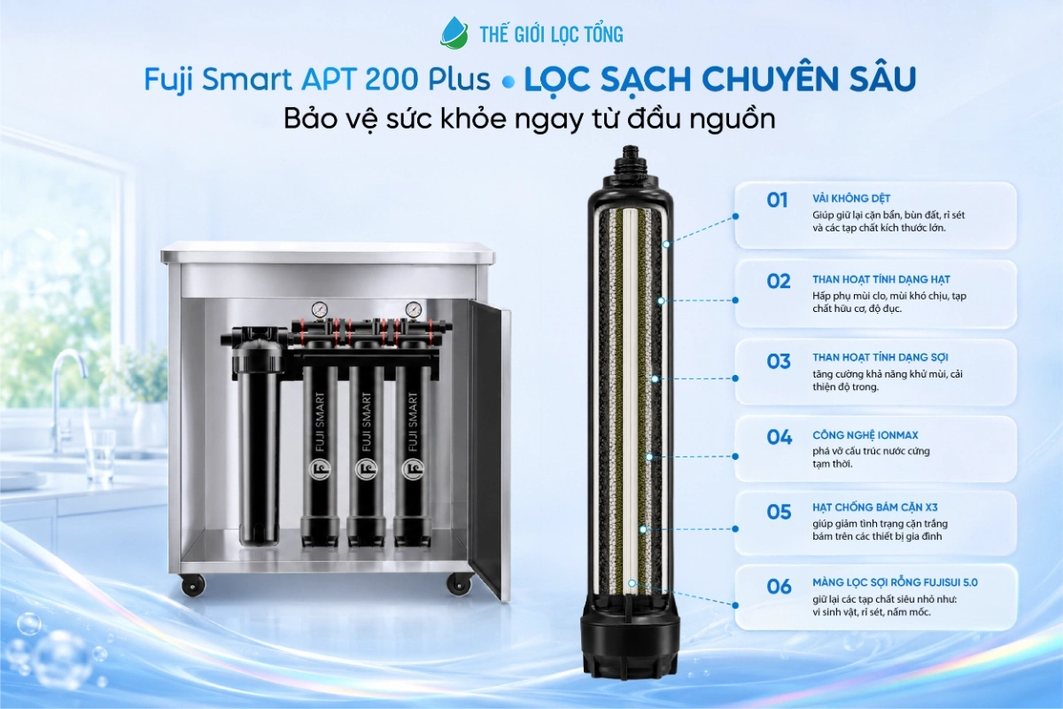 Cấu Tạo trụ lọc của hệ thống lọc tổng Fuji Smart APT200 Plus