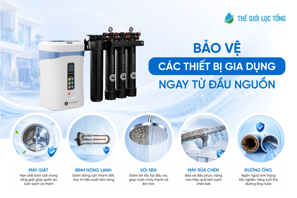 Bộ giải pháp Fuji Smart APT200 và Super Softener CS10