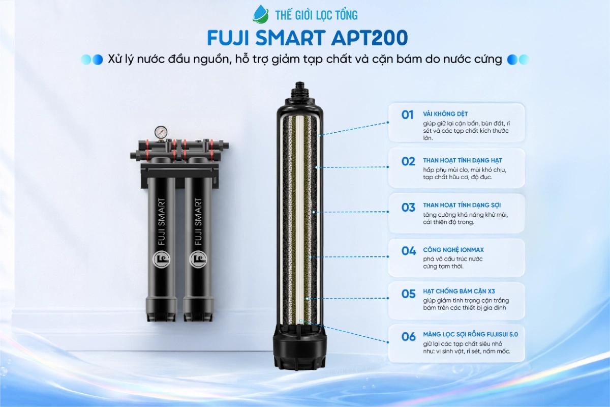 cấu tạo trụ lọc của hệ thống lọc tổng Fuji Smart APT200