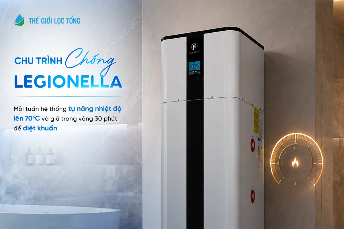 Chu trình chống Legionella - Diệt khuẩn nước nóng tự động, bảo vệ cả gia đình Nước nóng lưu trong bồn ở mức nhiệt ấm là môi trường thuận lợi cho vi khuẩn Legionella sinh sôi — nhóm vi khuẩn có thể phát tán qua hơi nước khi tắm và ảnh hưởng đến đường hô hấp. Đây là rủi ro thường bị bỏ qua ở các bình chứa dung tích lớn, nơi nước được giữ ấm trong thời gian dài. Hiểu được điều đó, Fuji Smart H800 được trang bị chu trình chống Legionella hoạt động hoàn toàn tự động. Mỗi tháng, hệ thống sẽ tự nâng nhiệt độ nước trong bồn lên 70°C và duy trì trong 30 phút để xử lý vi khuẩn — không cần bất kỳ thao tác nào từ người dùng. Nhờ vậy, nguồn nước nóng phục vụ cả gia đình luôn được giữ sạch và an toàn hơn qua từng ngày.