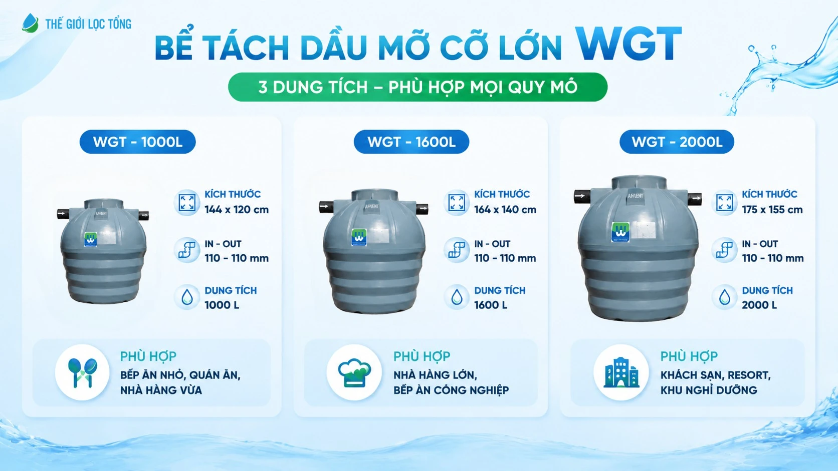 WGT có đa dạng dung tích cho nhiều quy mô nhà bếp khác nhau